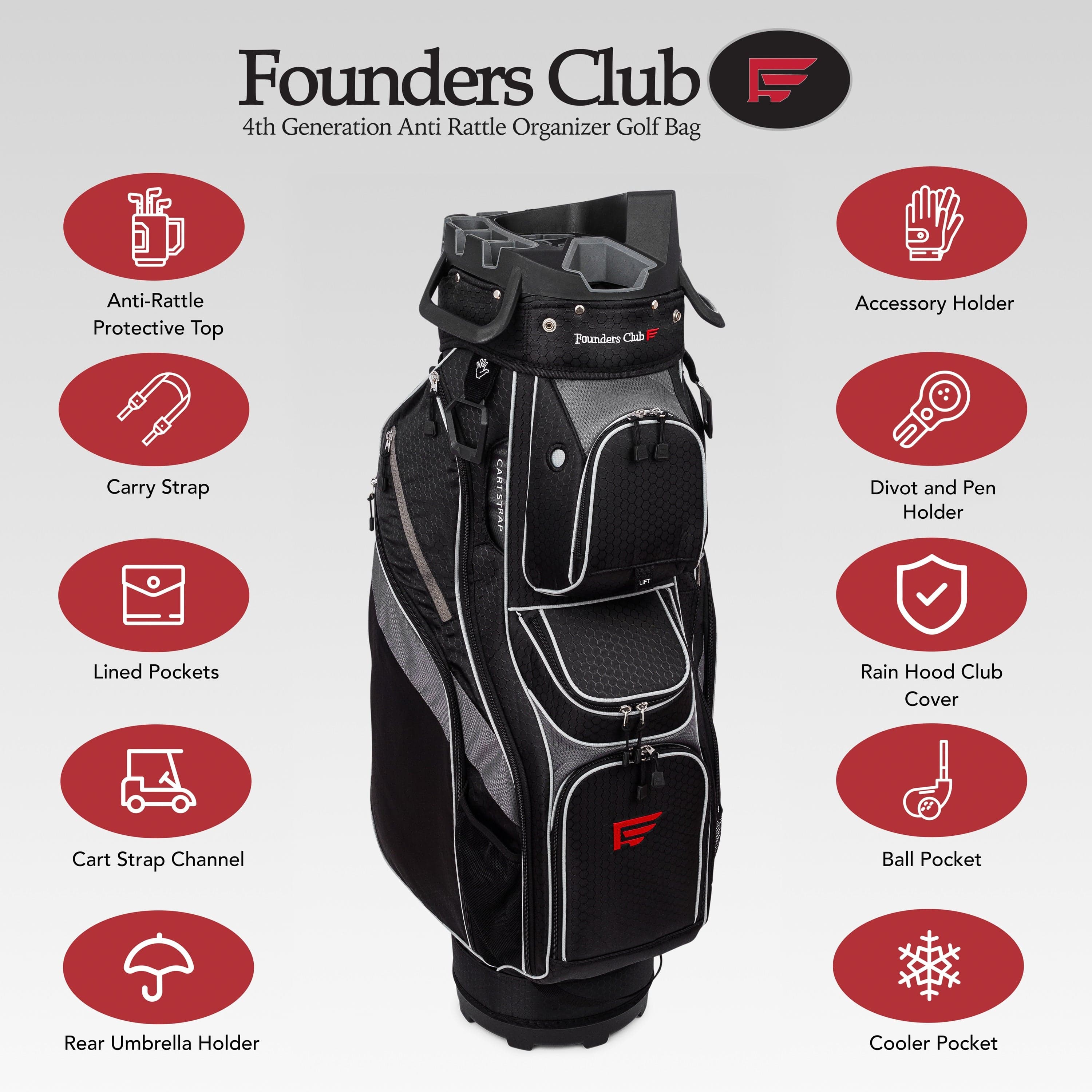 Founders Club 4th Generation Player Series Club Lock Organizer Golf Cart Bag for Men with 14 Way Anti Rattle Divider Top- Free Snap On Rain Hood-Full Length Dividers - Image 4