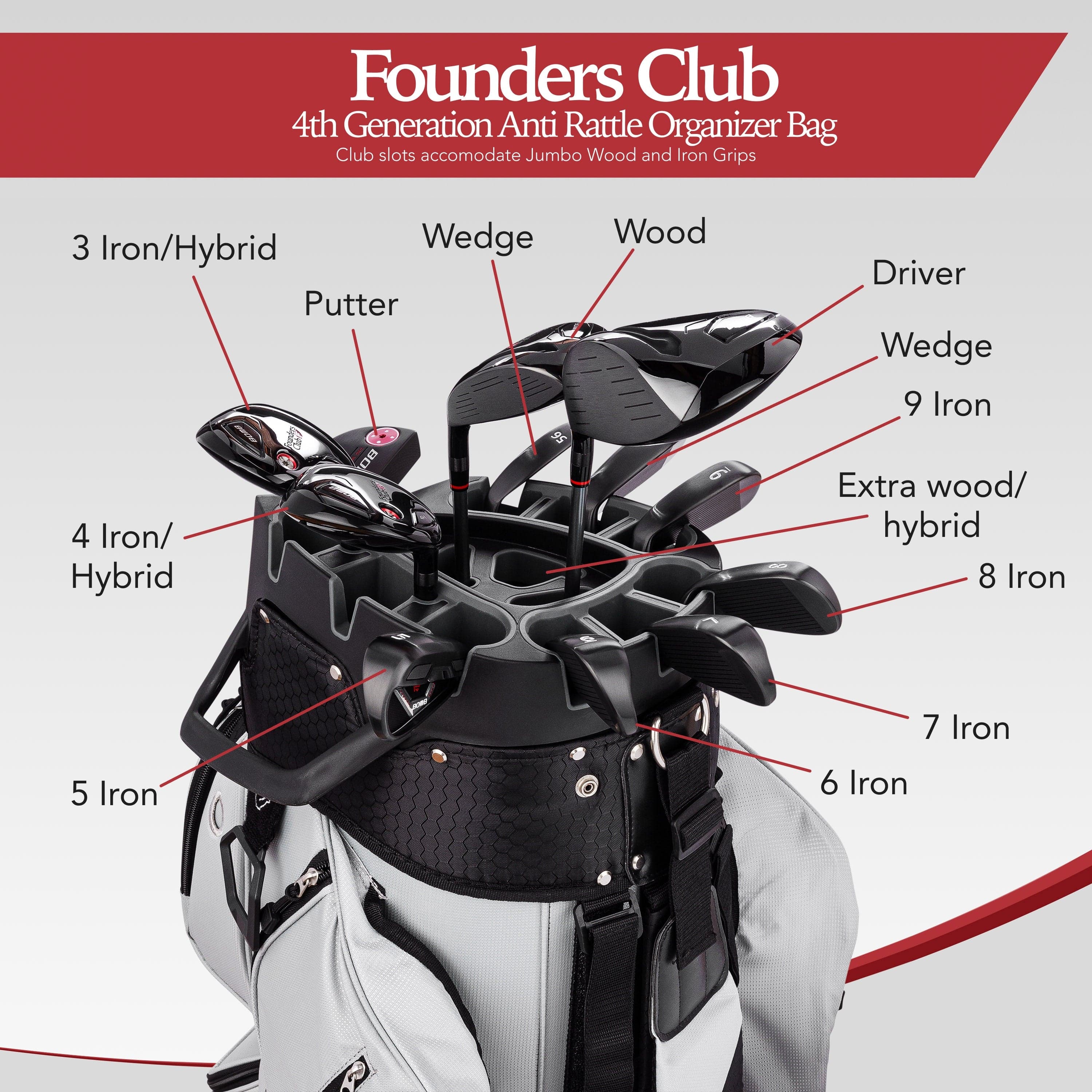 Founders Club 4th Generation Player Series Club Lock Organizer Golf Cart Bag for Men with 14 Way Anti Rattle Divider Top- Free Snap On Rain Hood-Full Length Dividers - Image 5