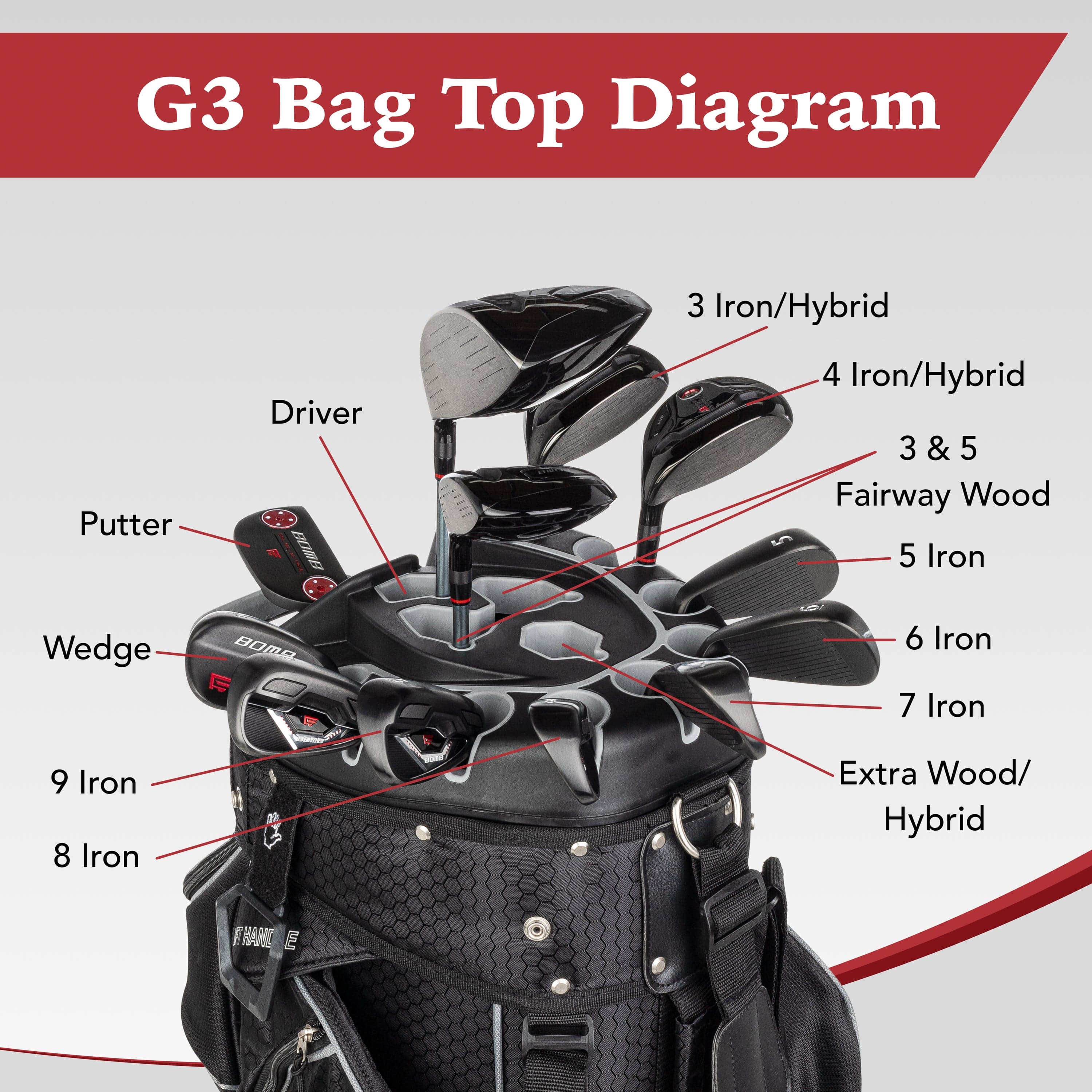 Women's Founders Club 3rd Generation Premium Organizer 14 Way Golf Cart Bag - Purple - Image 5